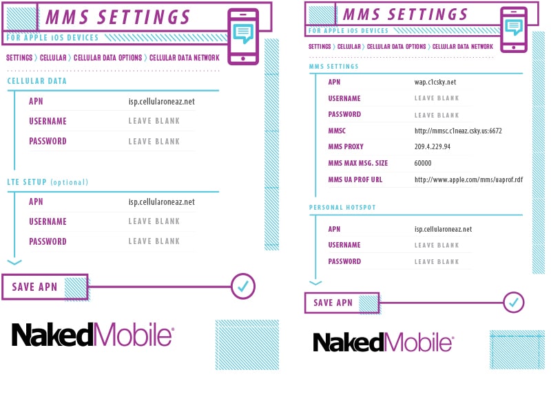 Frequently Asked Questions Naked Mobile